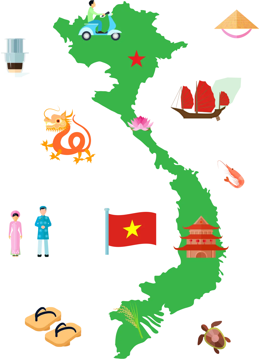 SOS Party Offsite itinerary display image